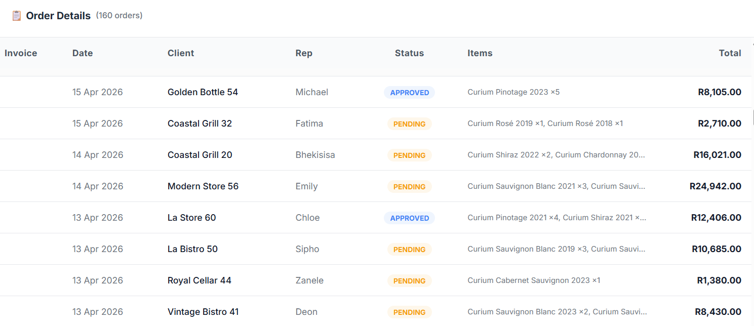WinezFlow order details screen